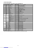 Preview for 50 page of Sharp CD-BK100W Service Manual