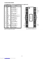 Preview for 52 page of Sharp CD-BK100W Service Manual