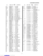 Preview for 57 page of Sharp CD-BK100W Service Manual