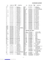 Preview for 59 page of Sharp CD-BK100W Service Manual