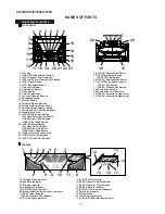 Preview for 4 page of Sharp CD-BK1600V Service Manual