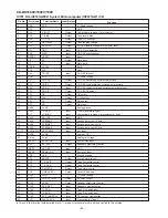 Preview for 48 page of Sharp CD-BK1600V Service Manual