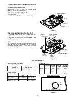 Preview for 14 page of Sharp CD-BK2000W Service Manual