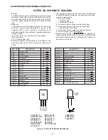 Preview for 16 page of Sharp CD-BK2000W Service Manual