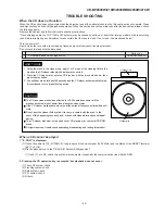 Preview for 43 page of Sharp CD-BK2000W Service Manual