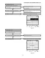 Preview for 45 page of Sharp CD-BK2000W Service Manual