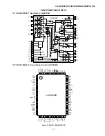 Preview for 47 page of Sharp CD-BK2000W Service Manual