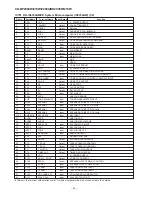 Preview for 50 page of Sharp CD-BK2000W Service Manual