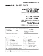 Preview for 57 page of Sharp CD-BK2000W Service Manual