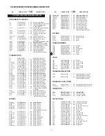 Preview for 58 page of Sharp CD-BK2000W Service Manual