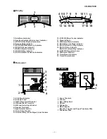 Предварительный просмотр 5 страницы Sharp CD-BK2100V Service Manual