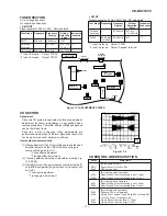 Предварительный просмотр 13 страницы Sharp CD-BK2100V Service Manual