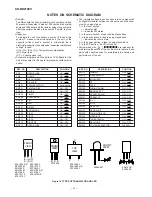 Предварительный просмотр 14 страницы Sharp CD-BK2100V Service Manual