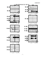 Preview for 15 page of Sharp CD-BK2100V Service Manual