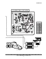 Preview for 41 page of Sharp CD-BK2100V Service Manual