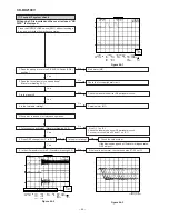 Preview for 44 page of Sharp CD-BK2100V Service Manual