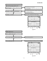 Preview for 45 page of Sharp CD-BK2100V Service Manual