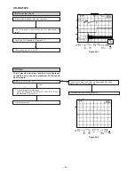 Preview for 46 page of Sharp CD-BK2100V Service Manual