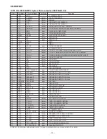 Preview for 50 page of Sharp CD-BK2100V Service Manual