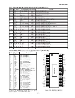 Preview for 51 page of Sharp CD-BK2100V Service Manual