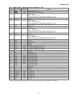 Preview for 57 page of Sharp CD-BK2100V Service Manual