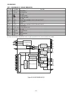 Preview for 58 page of Sharp CD-BK2100V Service Manual