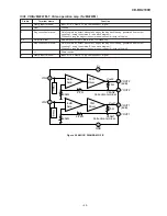 Preview for 59 page of Sharp CD-BK2100V Service Manual