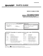 Preview for 61 page of Sharp CD-BK2100V Service Manual