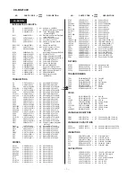 Preview for 62 page of Sharp CD-BK2100V Service Manual