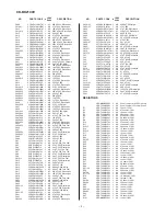 Preview for 64 page of Sharp CD-BK2100V Service Manual