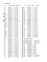 Preview for 66 page of Sharp CD-BK2100V Service Manual