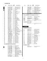 Preview for 68 page of Sharp CD-BK2100V Service Manual