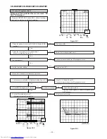 Предварительный просмотр 42 страницы Sharp CD-BK250W Service Manual