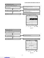 Предварительный просмотр 43 страницы Sharp CD-BK250W Service Manual