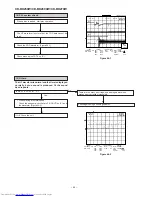 Предварительный просмотр 44 страницы Sharp CD-BK250W Service Manual