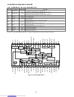 Предварительный просмотр 52 страницы Sharp CD-BK250W Service Manual