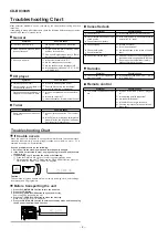 Preview for 8 page of Sharp CD-BK300W Service Manual