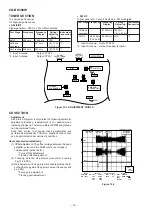 Preview for 14 page of Sharp CD-BK300W Service Manual