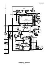 Preview for 19 page of Sharp CD-BK300W Service Manual