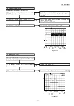 Preview for 43 page of Sharp CD-BK300W Service Manual