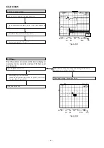 Preview for 44 page of Sharp CD-BK300W Service Manual