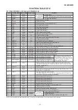 Preview for 45 page of Sharp CD-BK300W Service Manual