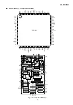 Preview for 47 page of Sharp CD-BK300W Service Manual