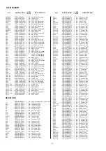 Preview for 58 page of Sharp CD-BK300W Service Manual