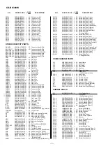 Preview for 60 page of Sharp CD-BK300W Service Manual