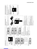 Preview for 7 page of Sharp CD-BP1200W Service Manual