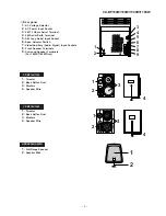 Preview for 5 page of Sharp CD-BP1500W Service Manual