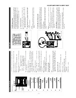 Preview for 7 page of Sharp CD-BP1500W Service Manual