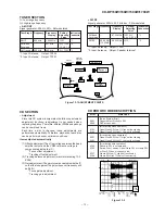 Preview for 13 page of Sharp CD-BP1500W Service Manual