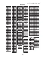 Предварительный просмотр 27 страницы Sharp CD-BP1500W Service Manual